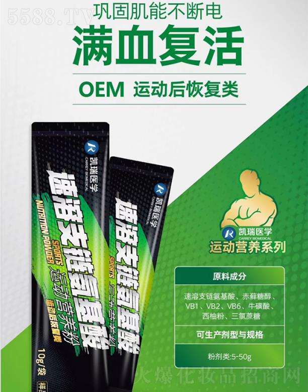 ����ۊWʢ�������t(y��)�W(xu��)�Ƽ����޹�˾���P���t(y��)�W(xu��)����֧朰������\(y��n)��(d��ng)�I(y��ng)�B(y��ng)��