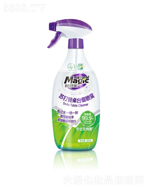 �{��˹���F(tu��n)���޹�˾����ܼ��K������_�懊�F