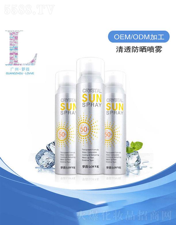 �V���}ޱ  �}ޱ��͸�����F    �߱�����