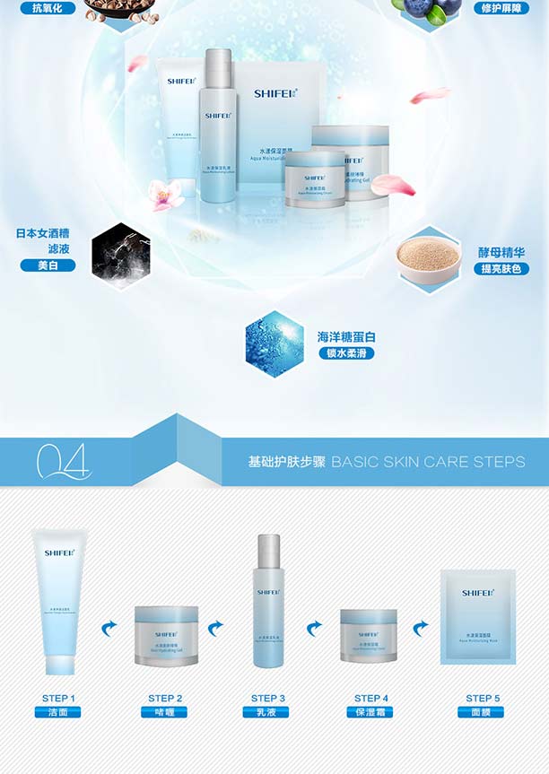 ����ϵ��