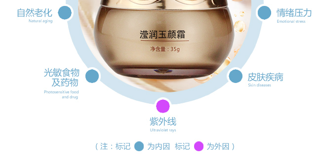 �����߬������˪