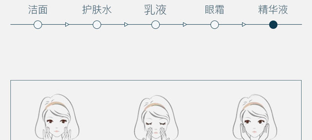 瑩潤(rùn)修護(hù)水光精華液 瑩潤(rùn)修護(hù)水光精華液