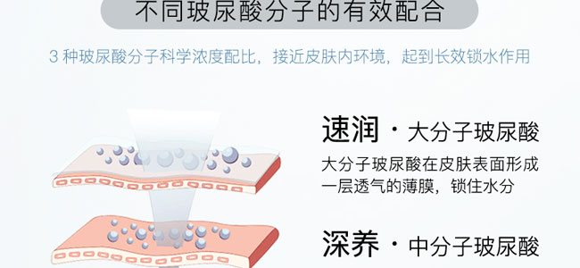 �����ᱣ���iˮԭҺ120ml