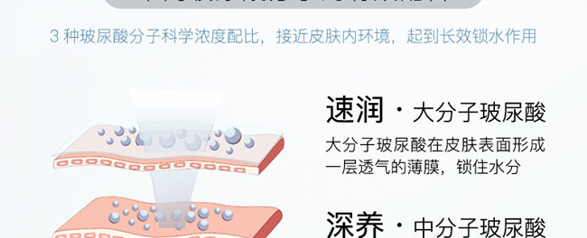 �ʲ����o(h��)ԭҺ40ml