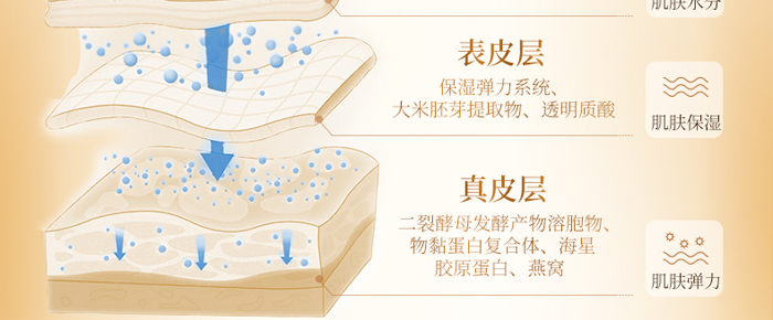 ������ˬ�aˮ��