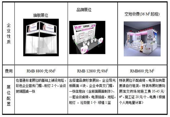 展覽價(jià)格 展覽價(jià)格