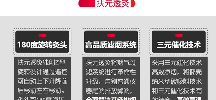 ��Ԫ͸�����܃��������O��