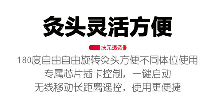 ��Ԫ͸�����܃��������O��