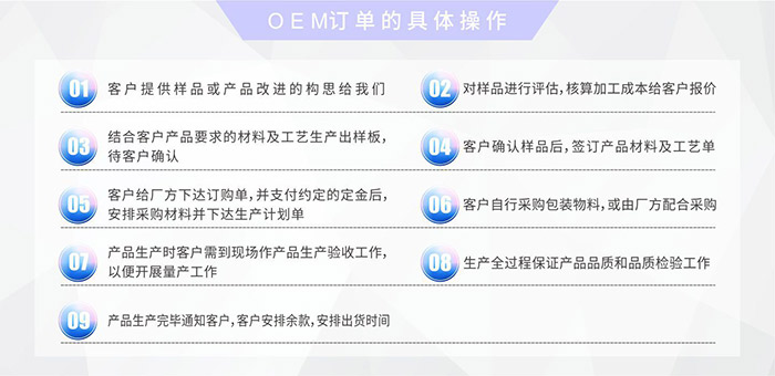 ��ɽ�мβ��l(w��i)����Ʒ�Ƽ����޹�˾