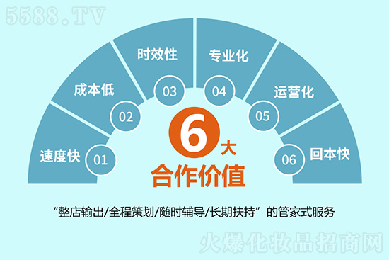 小資生活加盟騙局揭秘 小資生活加盟騙局揭秘