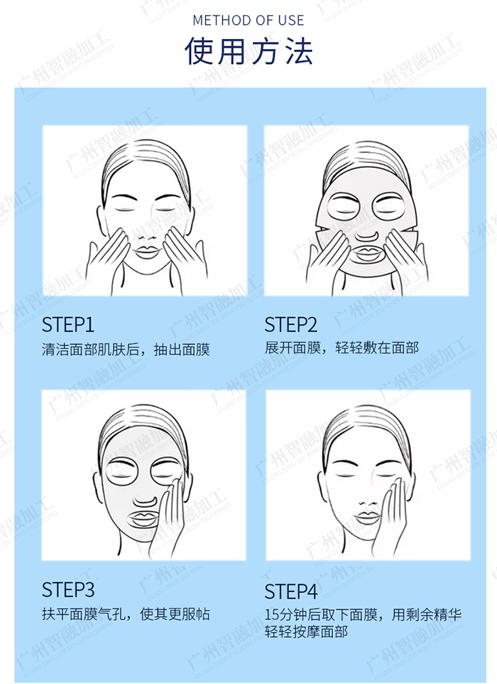 重組III型人源化膠原蛋白敷貼 重組III型人源化膠原蛋白敷貼