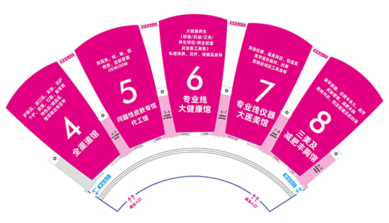 第47屆成都美業(yè)博覽會(huì)展館分布 第47屆成都美業(yè)博覽會(huì)展館分布