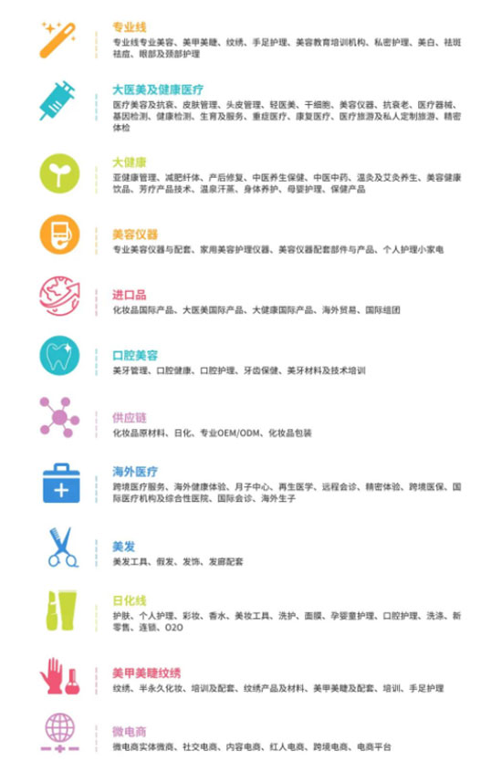 2023廈門美業(yè)博覽會日程安排 2023廈門美業(yè)博覽會日程安排