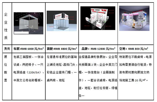 收費(fèi)標(biāo)準(zhǔn) 收費(fèi)標(biāo)準(zhǔn)