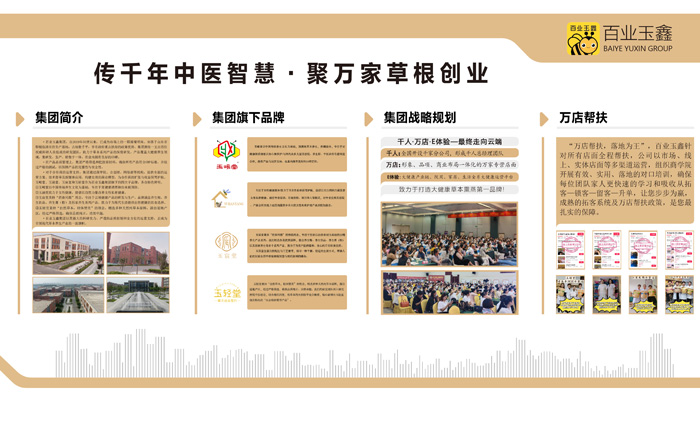 山東百業(yè)玉鑫生物科技有限公司 山東百業(yè)玉鑫生物科技有限公司